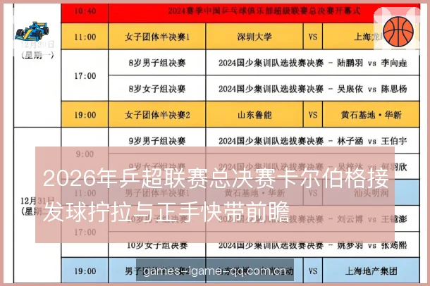 2026年乒超联赛总决赛卡尔伯格接发球拧拉与正手快带前瞻 2026年乒超联赛总决赛卡尔伯格接发球拧拉与正手快带前瞻